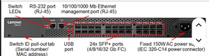 <b>Think</b> System Fibre Channel Enterprise Switch B6505 B6510 DB610S DB620S DB720S DB730S Gen7 SAN Enterprise Data Center Switch - Product Image 1