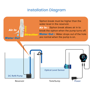 AUTOAQUA Smart ATO Duo G2, sistema de apagado automático para tanque de peces de acuario, controlador de nivel de llenado de <span class=keywords><strong>agua</strong></span> - Product Image 5