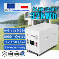 Batterie de stockage solaire au lithium-ion EU DDP pour la maison, 32 kWh, 48 V/51,2 V, 628 Ah, MB56, 8000 cycles, avec BMS JK, RS485, CAN, connexion parallèle, empilable