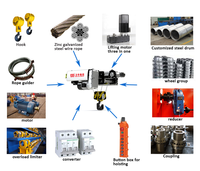 Polipasto Eléctrico de Cable de Baja Altura de Elevación, Diseño Europeo, Polipasto Eléctrico de Cable de 5 Toneladas, 10 Toneladas, 25 Toneladas - Precio