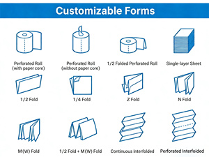 Chiffons de nettoyage <span class=keywords><strong>d</strong></span>'<span class=keywords><strong>atelier</strong></span> haute qualité, robustes, perforés, en <span class=keywords><strong>rouleau</strong></span>, en non-tissé 100% PP Meltblown - Product Image 6