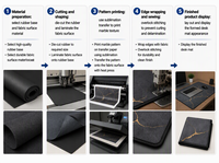 Tapis de bureau XXL extra large en caoutchouc, tapis de souris, cadeau promotionnel personnalisé