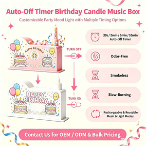 Nouveau Porte-bougie d'anniversaire musical en plastique ABS rechargeable et réutilisable pour plusieurs occasions et décorations de fête - Product Image 4