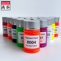 Pâte de pigment colorant fluorescent à base d'eau pour le revêtement de la sérigraphie
