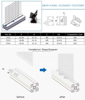 China Mash Panel Economy Fastener 20*24 mm Panel Retainers Universal 20 30 40 45 Metal Retainer Safety Fence Fixing#7225