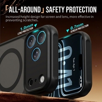 Coque de téléphone magnétique mate effet peau antichoc pour iPhone 17, compatible iPhone 15, 16, 17 Pro Max Plus, 17 Air
