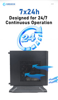 Mini PC professionnel performant avec processeur Intel i3/i5/i7 de 4e à 13e génération, compatible Windows 7/10/11, Realtek RTL8111 SATA/NVMe