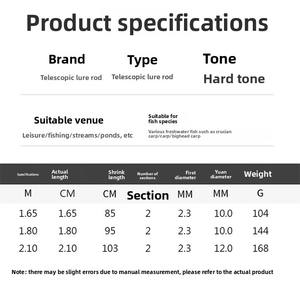 قضيب إغراء قابل للتخصيص عبر الحدود ، قضيب مل لحن مستقيم/مقبض مسدس ، قضيب صيد ، قضيب صيد - Product Image 5