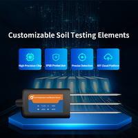 Capteur EC de température de compteur de surveillance NPK de nutriments du sol Rs485 pour serre agricole pour systèmes d'irrigation agricole