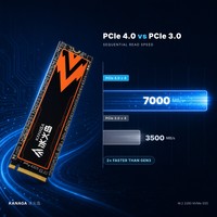 KANAGA G4200 PCIe 4.0 NVMe M.2 SSD 7000MB/s Drive Solid State Internal Kecepatan Tinggi untuk PC Gaming & PS5