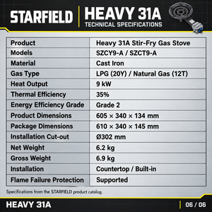 Estufa de gas de hierro fundido 31A de alta resistencia para freír, 900W, GLP/Gas natural, de mesa, empotrada, con protección contra fallas de llama, para uso doméstico y hotelero. - Product Image 6