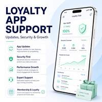 Desarrollo de Aplicaciones Personalizadas de Puntos de Fidelización para IOS y Android con Perfiles de Cliente, Gestión de Niveles y Notificaciones Promocionales