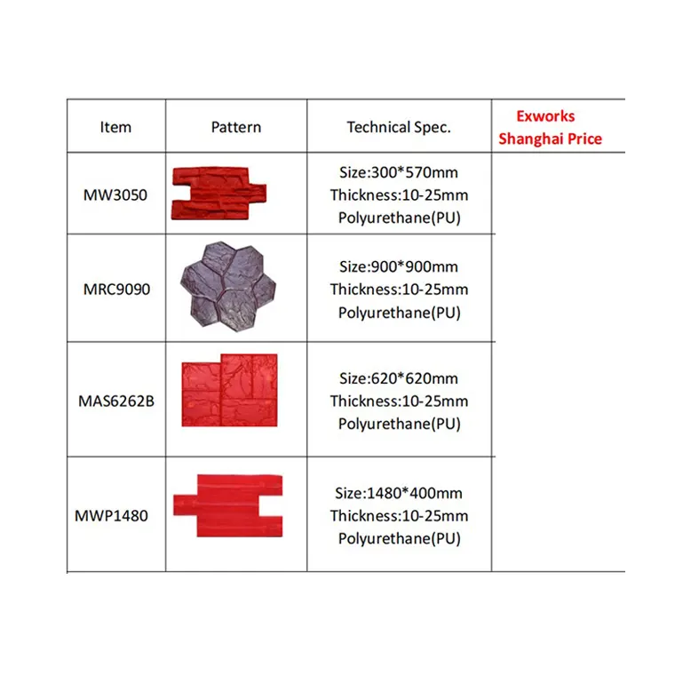 Дизайнерская резиновая бетонная форма, формы для бетонных штампов на продажу