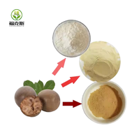 Fabrieksdirecte zoetstoffen Monniksvruchtenextract Monniksvruchtenextractpoeder Mogroside Luo Han Guo-extract