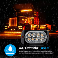 DXZ OEM 8 LED Notfall-Stroboskop-Lichtleiste - Aufputz-Warnblinklicht für Autos und Geländefahrzeuge CE-Zertifiziert 1 Jahr