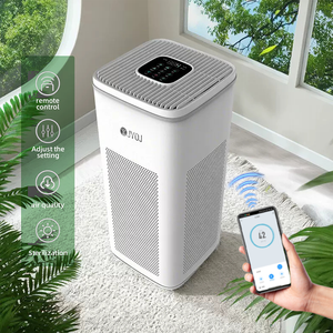 เครื่องฟอกอากาศทางการแพทย์แบบพกพาพร้อมตัวกรองคล้าย HEPA ที่สามารถนำกลับมาใช้ใหม่และล้างทำความสะอาดได้ อายุการใช้งานยาวนาน เหมาะสำหรับใช้ในครอบครัวในห้องนั่งเล่นและห้องนอน - Product Image 5