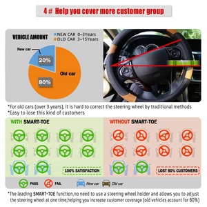 Accurate Car Tire <strong>Alignment</strong> Advanced 3d Intelligent 4 Wheel Aligner Set Vehicle <strong>Alignment</strong> Machine - Product Image 5