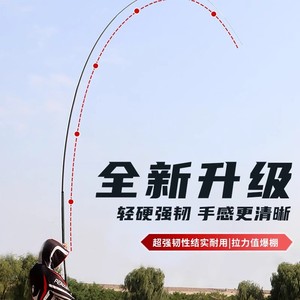 Qingluan Telescopic <b>Fishing</b> Rod 5m 36T Carbon Fiber Medium Fast Action Crucian Carp Freshwater <b>Float</b> <b>Fishing</b> - Product Image 4