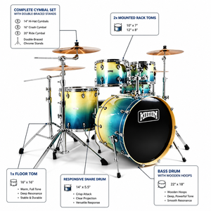 Professionelles 5-teiliges Schlagzeug-Set Akustisches Drum-Kit mit Farbverlauf-Lackierung und Doppelträger-Hardware - Product Image 2