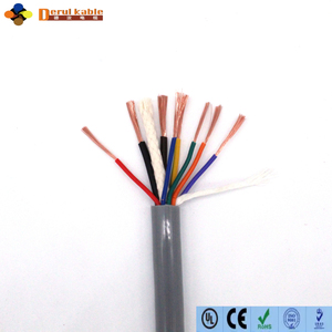 สายเคเบิลควบคุม PVC แบบคู่บิดเกลียว DL-2592 DERUL สายเคเบิลข้อมูลประสิทธิภาพสูงสำหรับงานเครื่องมือ 100 10% <span class=keywords><strong>10000000</strong></span> Flex - Product Image 2