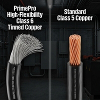 Cable MC Blindado de Aluminio PrimePro de 12 AWG |   Cobre desnudo de tamaño completo para puesta a tierra |   Cable de Alta Tensión VW-1 FT1 Resistente al Fuego