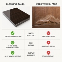 Panneaux muraux modernes en PVC sur mesure, design mélange foncé et clair, ignifuges B1, insonorisants E0, OEM pour salon, usage domestique et commercial