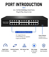 Switch Ethernet d'usine 24 ports 10/100/1000 Mbps, Switch réseau Gigabit non géré 56G Full-Duplex et Half-Duplex