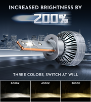 Phares LED Diinii 160W H7 HB4 9005 H11 H4 à 3 couleurs changeantes 18000lm Canbus+EMC Puce 6 cœurs 9-60V Faisceau 360° Aluminium aviation