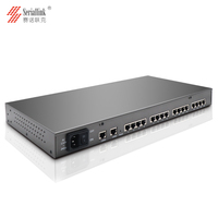 Convertisseur SERIALLINK Industrial SLK-S516R-PLUS 16 ports RS-232/RS-485 série vers Ethernet