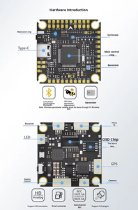 Controlador de Vuelo Mini F405 V3 con Puerto Serie Sbus, Señal Estable, Largo Alcance, para Transporte de Carga, Compatible con Multirrotor - Product Image 4