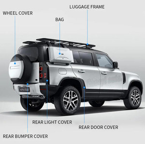 Funda para Llanta de Repuesto para <span class=keywords><strong>Land</strong></span> <span class=keywords><strong>Rover</strong></span> <span class=keywords><strong>Defender</strong></span> 90 110 <span class=keywords><strong>130</strong></span> 2020 2021 <span class=keywords><strong>2022</strong></span>, Impermeable, para Almacenamiento de Ruedas, Accesorios para Carrocería de Invierno - Product Image 5