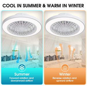 2025 thiết kế mới 22-inch im lặng DC Đồng fandalier 15W trần ánh sáng fan hâm mộ với điều khiển từ xa 5 lưỡi mờ CCT các tính năng - Product Image 5