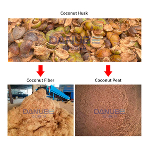 Coconut Fiber Separation Machine Cocopeat <b>Screen</b> Equipment Rotary Coconut Coir Fiber <b>Screen</b> Machine - Product Image 4