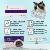 Cassette de test rapide triple/combiné vétérinaire pour chats - Bandelettes de diagnostic en une étape pour le soin des chats et le dépistage des maladies