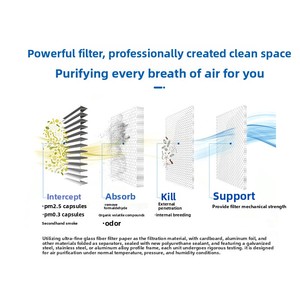 Filtre HEPA H13 séparateur, filtre à air partitionné, cadre en plastique, maille filtrante de type W, résistante aux hautes températures et de qualité alimentaire - Product Image 4