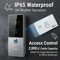 Sistema de Videoportero IP PoE Hiwink con Lector de Tarjetas IC, Cámara HD de 2MP y Estación Exterior para Apartamentos y Villas
