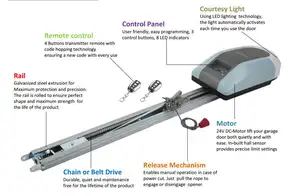 Motores de garagem inteligentes para porta eletrônica, porta automática