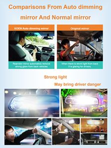 <span class=keywords><strong>Espejo</strong></span> Retrovisor <span class=keywords><strong>Electrocrómico</strong></span> con Atenuación Automática Sin Monitor Guangdong Koen - Product Image 3