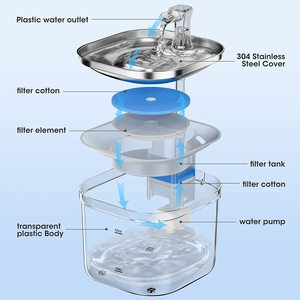2025 productos para gatos 2L fuente de agua para mascotas de acero inoxidable dispensador de agua para gatos fuente de agua automática inteligente para gatos - Product Image 6