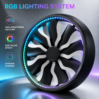 Ventilateur LED RGBW 80cm 1m DMX512 5CH 19CH 272CH pour éclairage de fond de scène, mariage, concert, divertissement