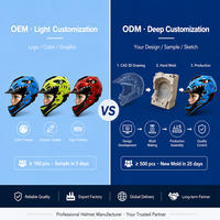 Casque de vélo pour enfants homologué CE/CPSC, casque intégral personnalisé OEM pour jeunes, casque de sécurité pour motocross, BMX, VTT, tout-terrain