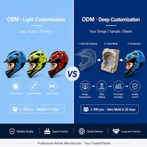 <span class=keywords><strong>Casque</strong></span> intégral pour enfants homologué CE/CPSC, personnalisable OEM, pour jeunes, dirt bike, BMX, VTT, motocross, tout-terrain, sécurité en <span class=keywords><strong>moto</strong></span> - Product Image 3