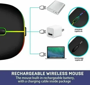 <span class=keywords><strong>Mouse</strong></span> senza fili senza fili BT 2.4G RGB <span class=keywords><strong>Mouse</strong></span> ricaricabile per Computer portatile retroilluminato ergonomico <span class=keywords><strong>Mouse</strong></span> per Computer portatile - Product Image 6