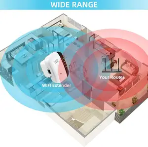 جهاز توجيه لاسلكي 300 ميجا بايت/ثانية داعم لتكرار الإشارة ويدعم شبكة WiFi مع مُكرر وممدد نطاق 2.4G ومنفذ LAN هوائي مدمج