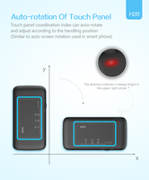 Miniteclado retroiluminado H20 con Touchpad, Pantalla Completa trasera, 2,4G, inalámbrico, compatible con aprendizaje IR