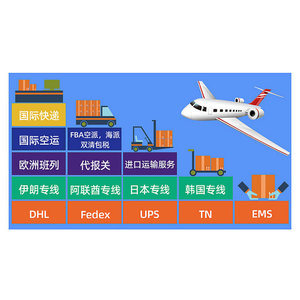 บริการจัดส่งด่วนระหว่างประเทศจากออสเตรเลียไปยังตะวันออกกลาง ด้วย DHL FedEx UPS TN EMS บริการขนส่งโลจิสติกส์ - Product Image 1