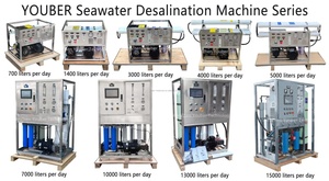 Desalinizador de Agua de Mar 24v 1000lpd, Generador de Agua Dulce, Sistema Industrial de Ósmosis Inversa - Product Image 4