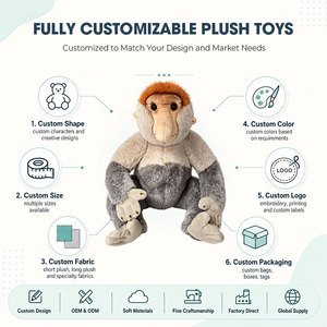 Aangepaste Proboscis Aap Pluche Speelgoed Realistische Lange Neus Aap Knuffeldier Wilde Dieren Pop Kinderkamer Decoratie Cadeau voor Kinderen - Product Image 2