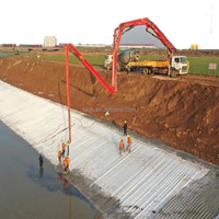 Matelas en tissu pour coffrage, matelas en géotextile pour le béton, pour le revêtement des canaux, la protection des pentes, la protection des rives des rivières et le contrôle de l'érosion côtière