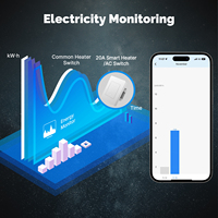 Interruptor Inteligente Moes Serie Star ZigBee Mesh Tuya para Hogar Inteligente, 20A, con Control por Aplicación, Temporizador y Monitoreo de Energía, para Calentador de Agua, Aire Acondicionado